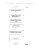 METHOD AND APPARATUS FOR MULTIPLE-USER COMMUNICATION IN A CLIENT INITIATED COMMUNICATION TRANSMISSION SCHEME diagram and image