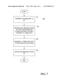 METHOD AND APPARATUS FOR MULTIPLE-USER COMMUNICATION IN A CLIENT INITIATED COMMUNICATION TRANSMISSION SCHEME diagram and image