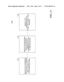 METHOD AND APPARATUS FOR MULTIPLE-USER COMMUNICATION IN A CLIENT INITIATED COMMUNICATION TRANSMISSION SCHEME diagram and image