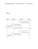 RADIO COMMUNICATION SYSTEM, DATA DISTRIBUTION METHOD, BASE STATION, BASE STATION CONTROL DEVICE, AND PROGRAM diagram and image