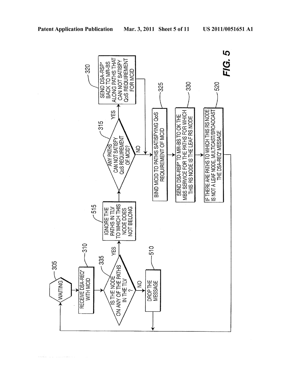 METHOD AND APPARATUS FOR MULTICAST TREE MANAGEMENT IN MULTI-HOP RELAY COMMUNICATION SYSTEM - diagram, schematic, and image 06