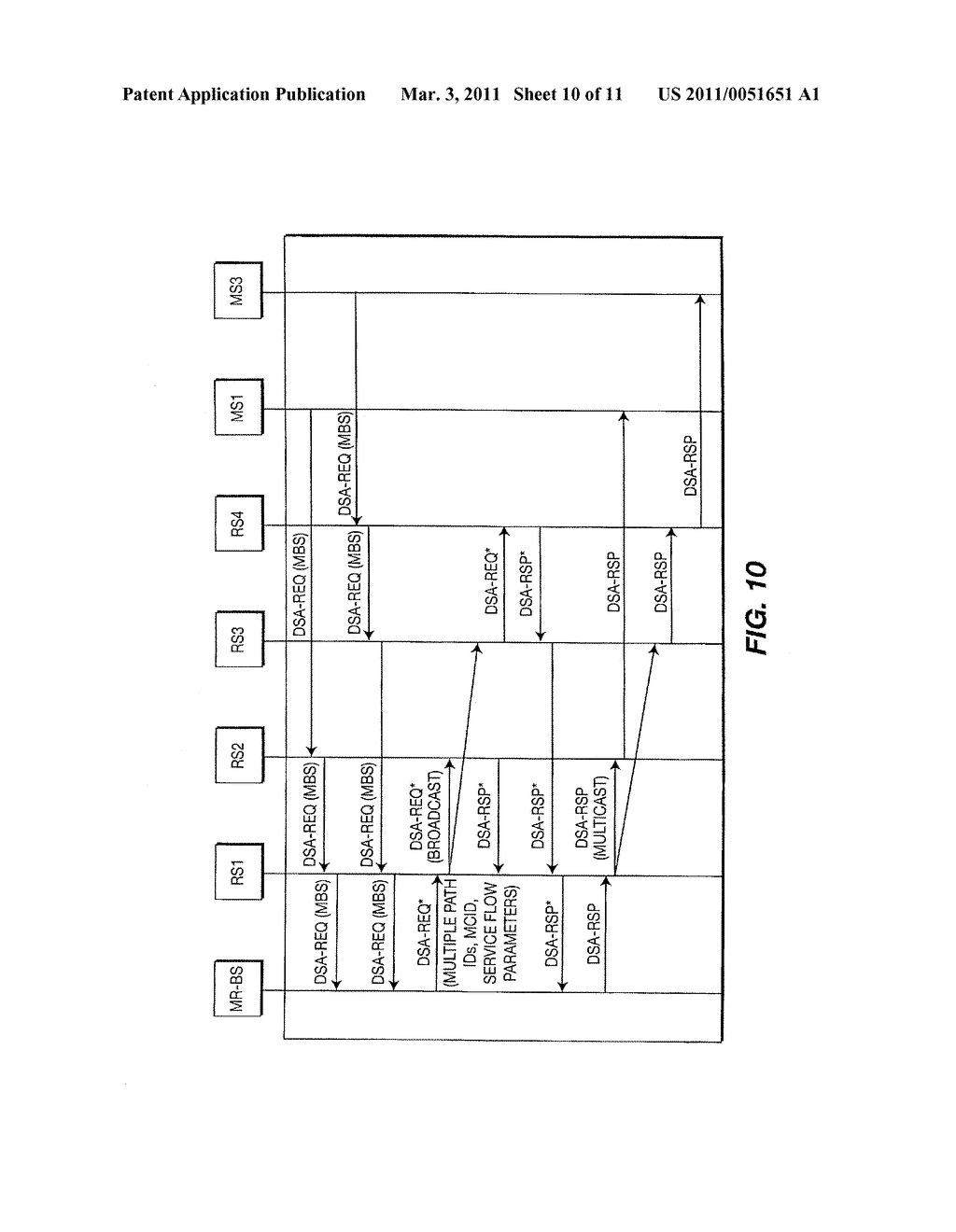 METHOD AND APPARATUS FOR MULTICAST TREE MANAGEMENT IN MULTI-HOP RELAY COMMUNICATION SYSTEM - diagram, schematic, and image 11