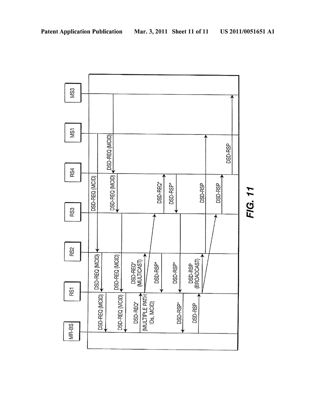 METHOD AND APPARATUS FOR MULTICAST TREE MANAGEMENT IN MULTI-HOP RELAY COMMUNICATION SYSTEM - diagram, schematic, and image 12