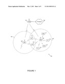 APPARATUS AND METHOD FOR RESOURCE SELECTION IN OFDMA SYSTEMS diagram and image