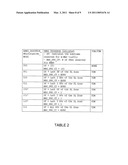 APPARATUS AND METHOD FOR RESOURCE SELECTION IN OFDMA SYSTEMS diagram and image