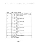 APPARATUS AND METHOD FOR RESOURCE SELECTION IN OFDMA SYSTEMS diagram and image