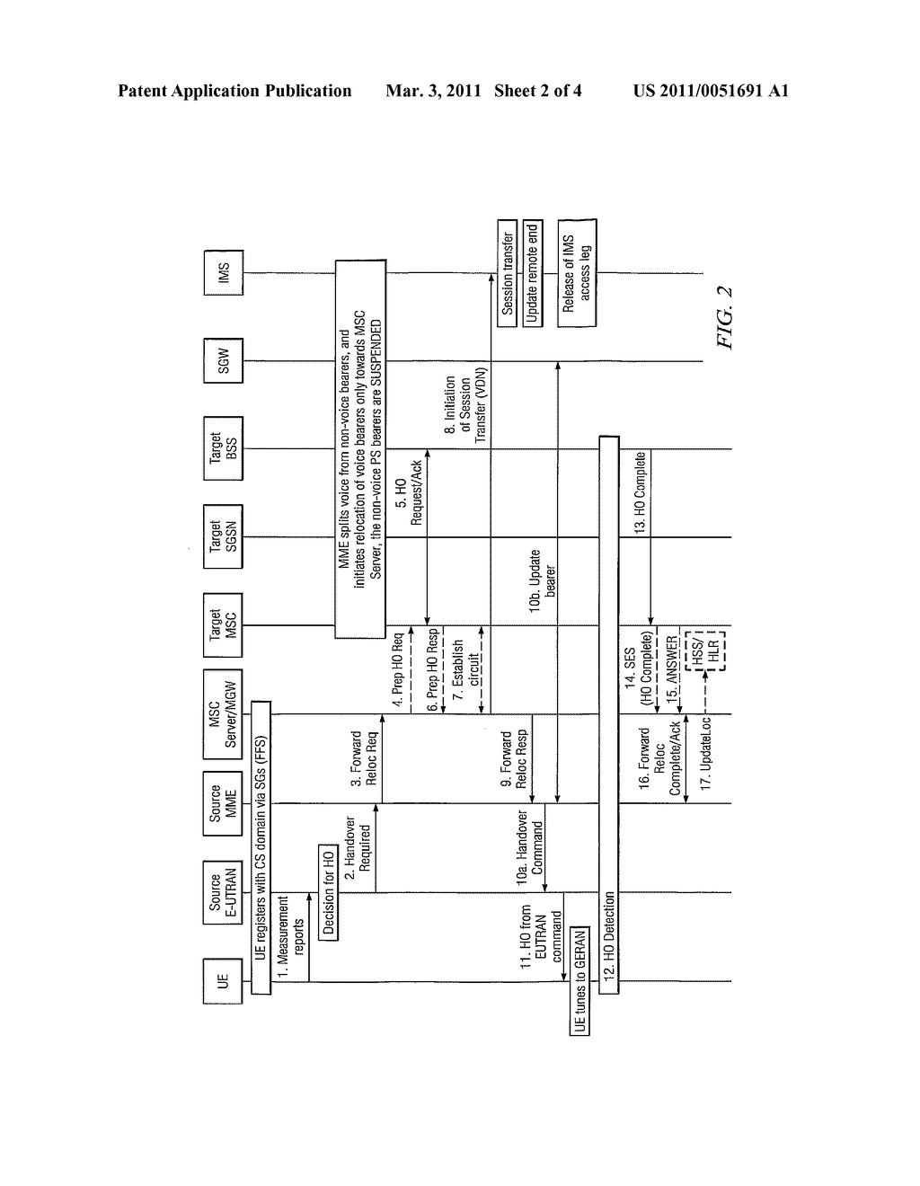 CIRCUIT SWITCHED DOMAIN CODEC LIST FOR SINGLE RADIO VOICE CALL CONTINUITY - diagram, schematic, and image 03