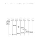 IMS DEREGISTRATION OF A DUAL MODE DEVICE TRIGGERED THROUGH A LEGACY NETWORK diagram and image