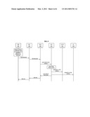 IMS DEREGISTRATION OF A DUAL MODE DEVICE TRIGGERED THROUGH A LEGACY NETWORK diagram and image