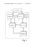 SYSTEM AND METHOD FOR PROVIDING REDUNDANCY IN A DISTRIBUTED TELECOMMUNICATIONS ARCHITECTURE diagram and image