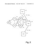 SYSTEM AND METHOD FOR PROVIDING REDUNDANCY IN A DISTRIBUTED TELECOMMUNICATIONS ARCHITECTURE diagram and image