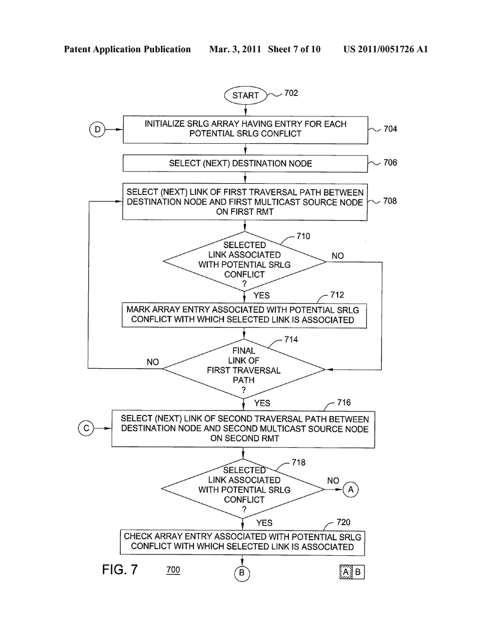 METHOD AND APPARATUS FOR FAULT-RESILIENT MULTICAST USING MULTIPLE SOURCES - diagram, schematic, and image 08