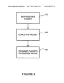 Network based multicast stream duplication and merging diagram and image