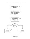 Network based multicast stream duplication and merging diagram and image