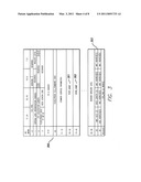 System and Method for Direct Communications Between FCoE Devices diagram and image