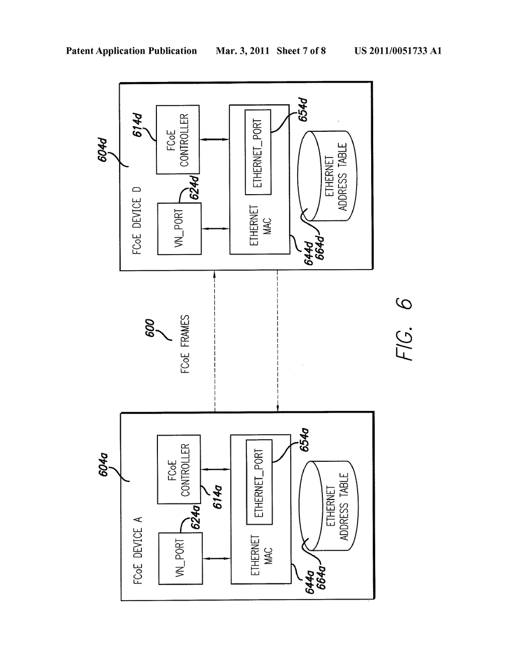 System and Method for Direct Communications Between FCoE Devices - diagram, schematic, and image 08