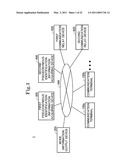 COMMUNICATION RELAY SYSTEM diagram and image