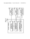 COMMUNICATION RELAY SYSTEM diagram and image