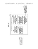 COMMUNICATION RELAY SYSTEM diagram and image