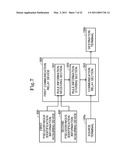 COMMUNICATION RELAY SYSTEM diagram and image