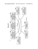 COMMUNICATION RELAY SYSTEM diagram and image