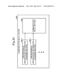 COMMUNICATION RELAY SYSTEM diagram and image