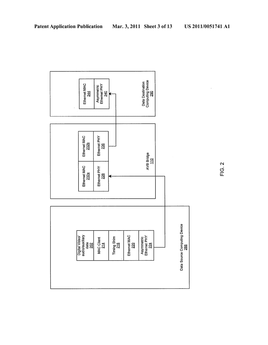 METHOD AND SYSTEM FOR AN ASYMMETRIC PHY OPERATION FOR ETHERNET A/V BRIDGING AND ETHERNET A/V BRIDGING EXTENSIONS - diagram, schematic, and image 04