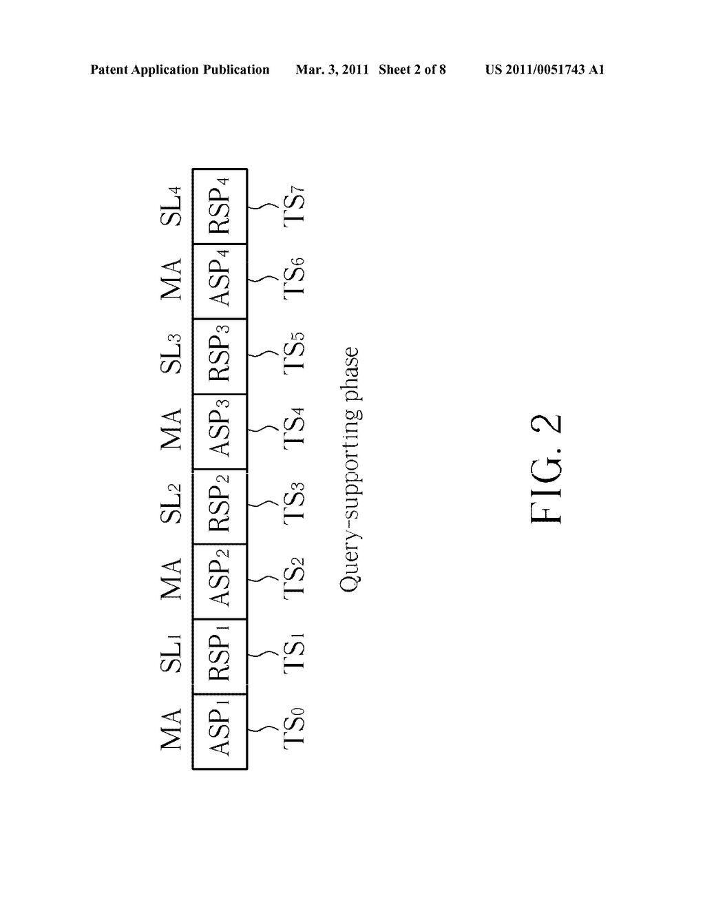 Polling method compliant to Bluetooth protocol for increasing transfer efficiency and system thereof - diagram, schematic, and image 03