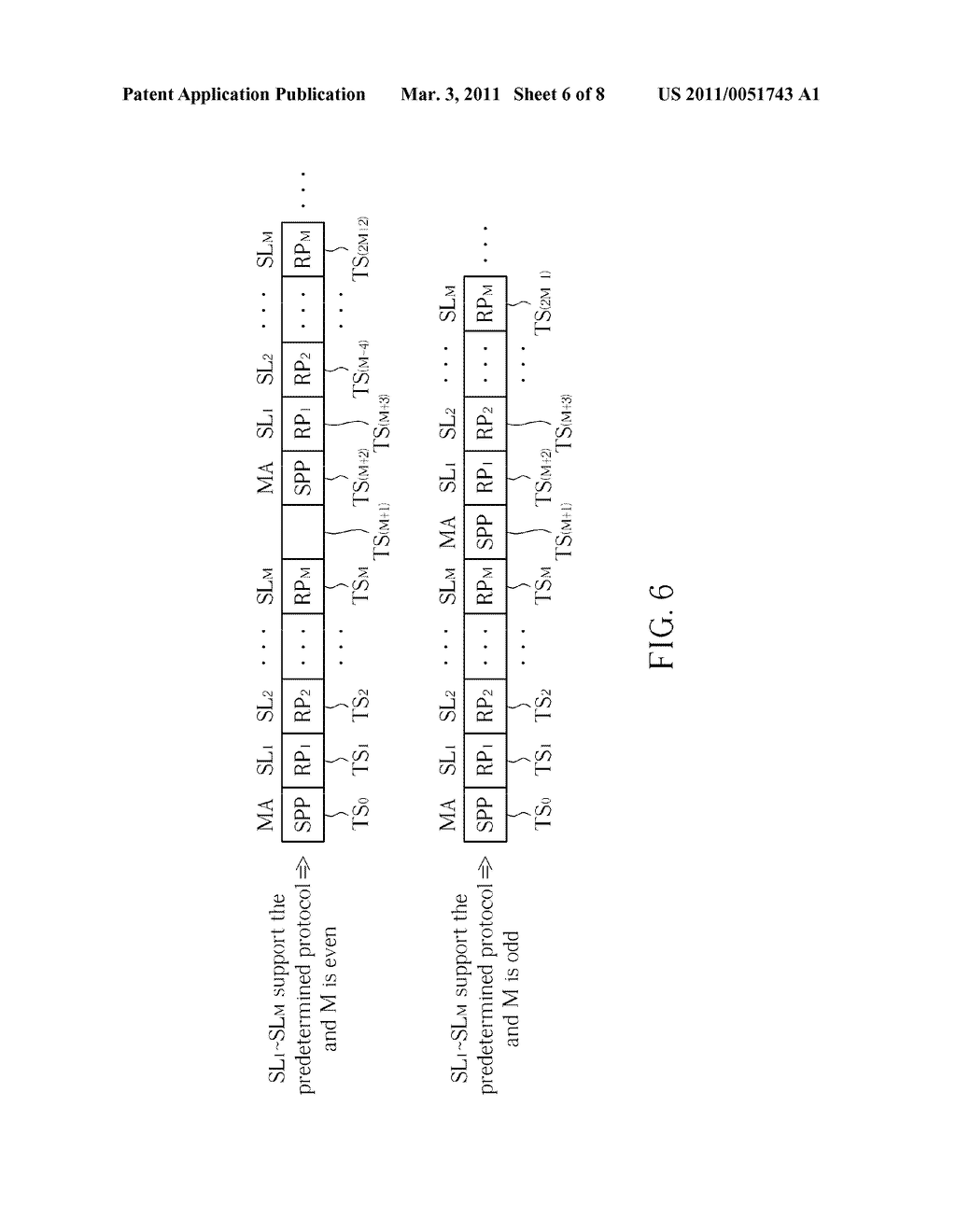 Polling method compliant to Bluetooth protocol for increasing transfer efficiency and system thereof - diagram, schematic, and image 07