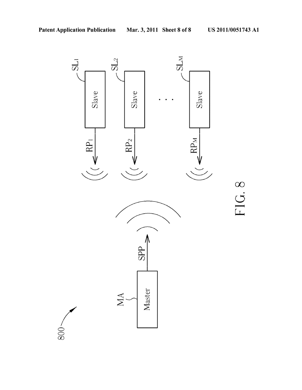 Polling method compliant to Bluetooth protocol for increasing transfer efficiency and system thereof - diagram, schematic, and image 09