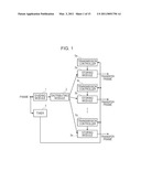 COMMUNICATION DEVICE AND METHOD diagram and image