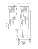 COMMUNICATION DEVICE AND METHOD diagram and image