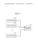 COMMUNICATION DEVICE AND METHOD diagram and image