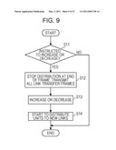 COMMUNICATION DEVICE AND METHOD diagram and image