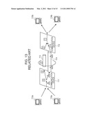 COMMUNICATION DEVICE AND METHOD diagram and image