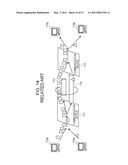 COMMUNICATION DEVICE AND METHOD diagram and image