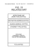 COMMUNICATION DEVICE AND METHOD diagram and image