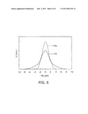 SEMICONDUCTOR LIGHT EMITTING DEVICE diagram and image