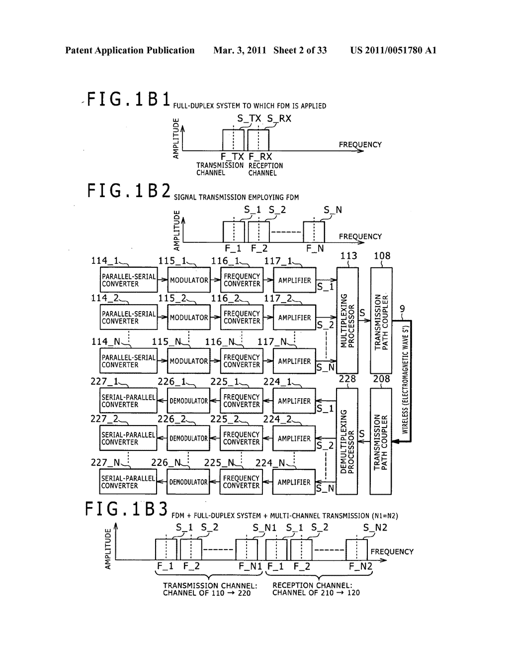 Wireless transmission system, wireless communication device, and wireless communication method - diagram, schematic, and image 03