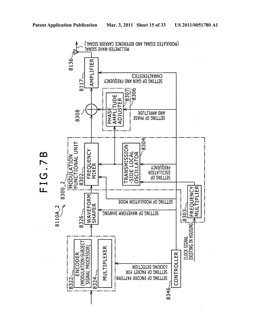 Wireless transmission system, wireless communication device, and wireless communication method - diagram, schematic, and image 16