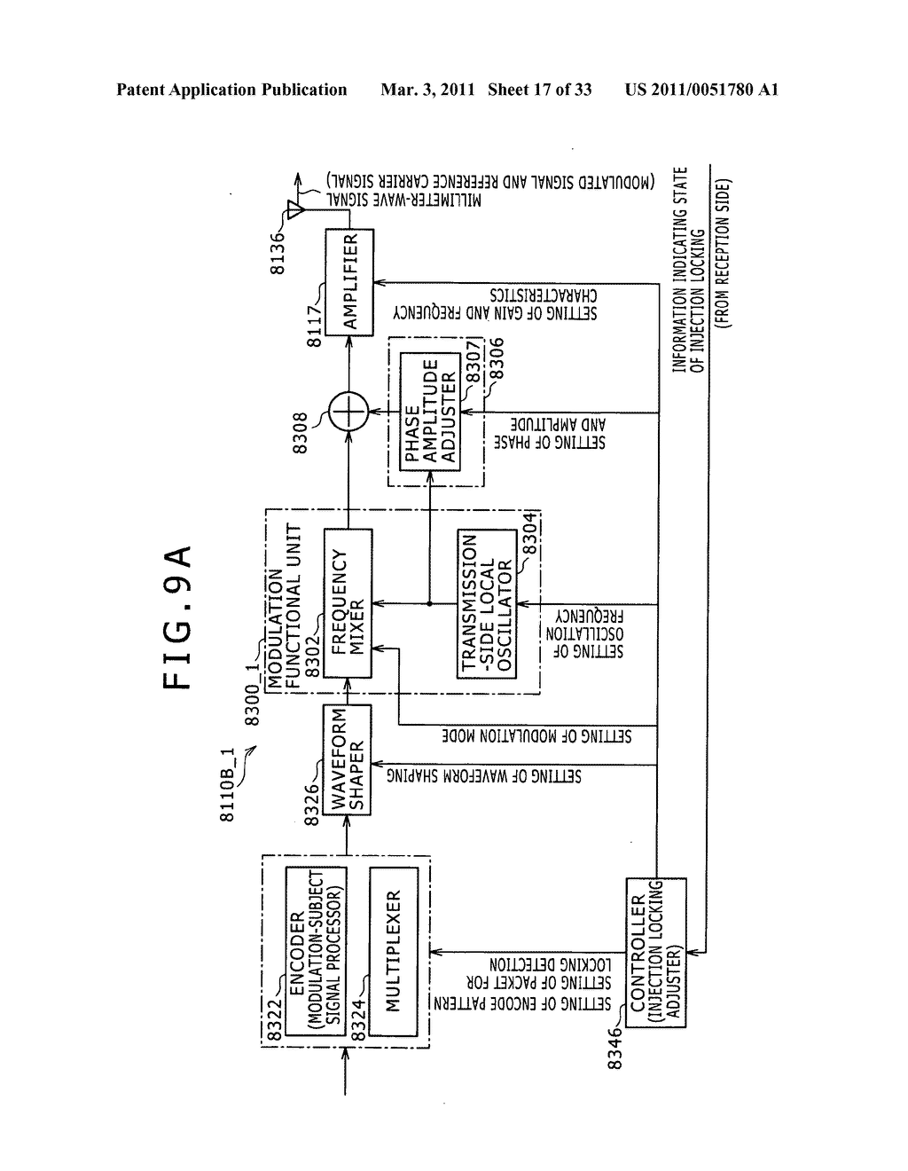 Wireless transmission system, wireless communication device, and wireless communication method - diagram, schematic, and image 18