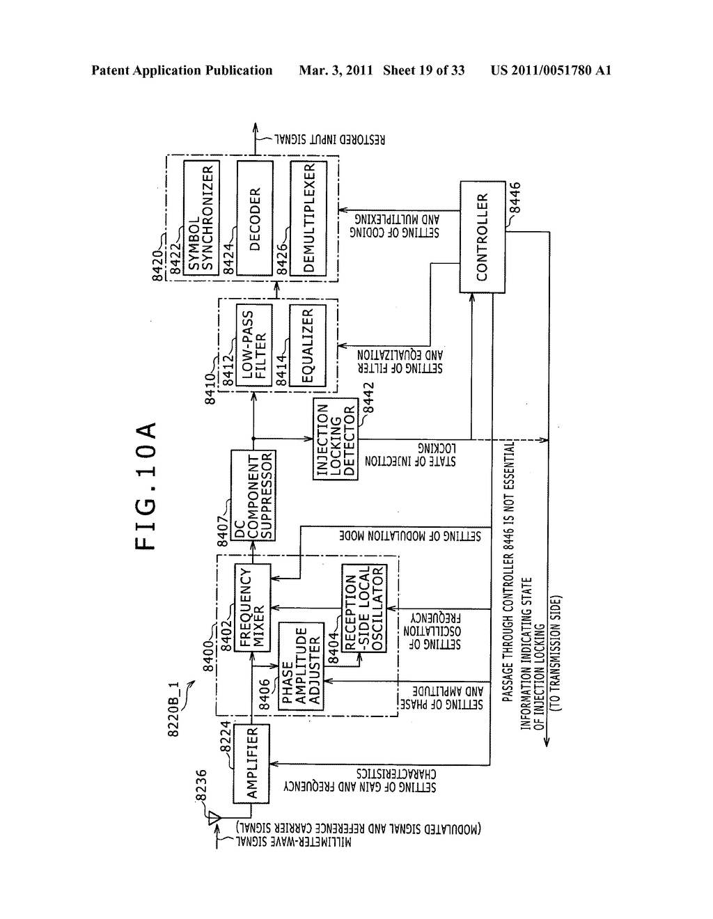 Wireless transmission system, wireless communication device, and wireless communication method - diagram, schematic, and image 20