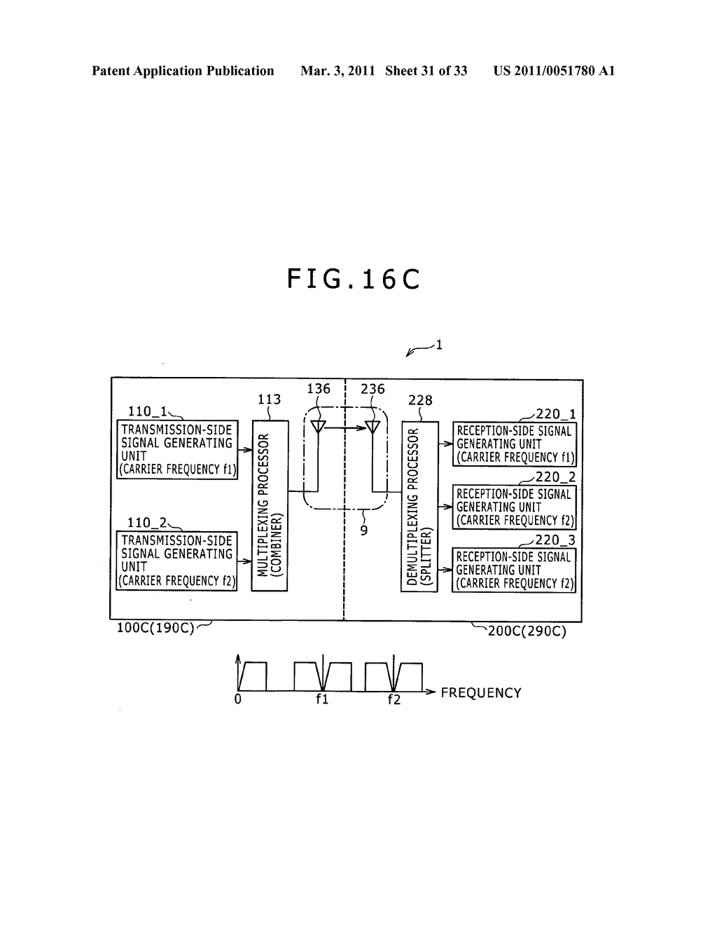 Wireless transmission system, wireless communication device, and wireless communication method - diagram, schematic, and image 32