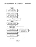 Method and apparatus for receiving signal in wireless communication system diagram and image