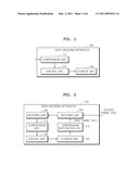 METHOD AND APPARATUS FOR ENCODING DATA AND METHOD AND APPARATUS FOR DECODING DATA diagram and image