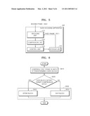 METHOD AND APPARATUS FOR ENCODING DATA AND METHOD AND APPARATUS FOR DECODING DATA diagram and image