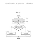 METHOD AND APPARATUS FOR ENCODING DATA AND METHOD AND APPARATUS FOR DECODING DATA diagram and image