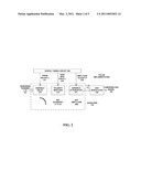 TRANSMITTER SIGNAL INJECTION COMPENSATION diagram and image