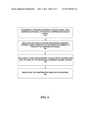 TRANSMITTER SIGNAL INJECTION COMPENSATION diagram and image