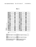 METHOD OF TRANSMITTING OF DATA AND CONFIGURING A CODEBOOK IN MULTI ANTENNA SYSTEM diagram and image